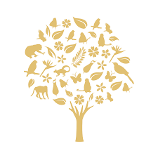 The Habitat Foundation Grants 2026 (up to RM50,000)